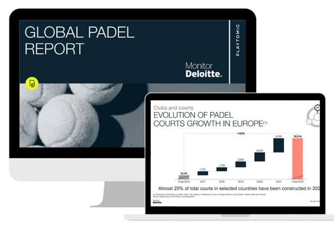 Padel Growth Statistics: Global & UAE Boom 2026