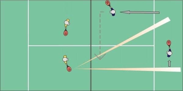 3 Padel Tactics to Dominate Your Game