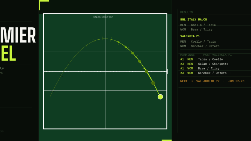 Premier Padel Explained: Watch the Tour from the UAE
