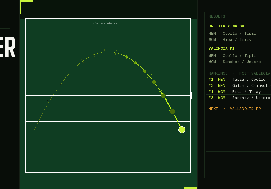 Premier Padel Explained: Watch the Tour from the UAE