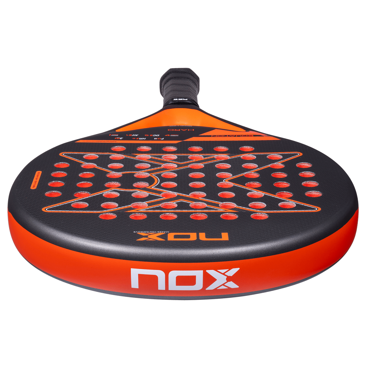 NOX Equation Hard Advanced 2027 4 NOX Equation Hard Advanced 2027